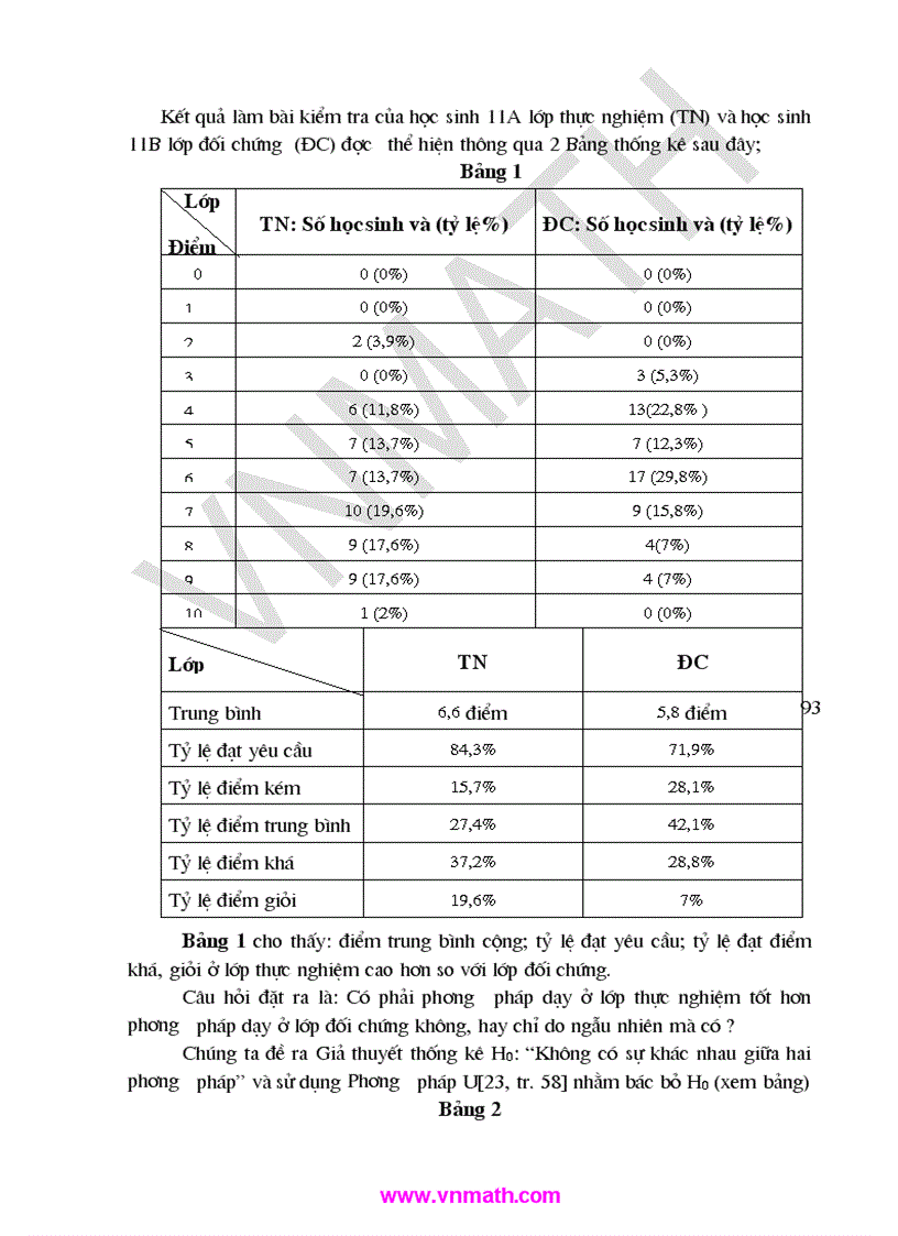 image for page Tiếp cận khái niệm Giới hạn