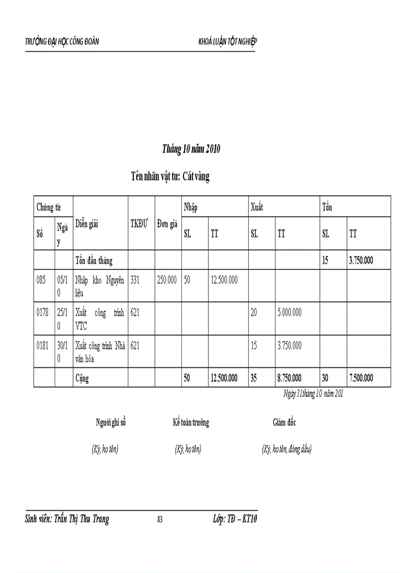 image for page Hoàn thiện kế toán nguyên vật liệu tại công ty CP Bê tông và Xây dựng A P