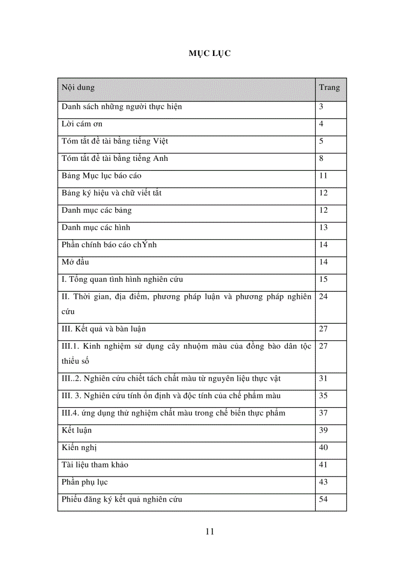 image for page Nghiên cứu chiết tách một số chất màu thực phẩm từ kinh nghiệm sử dụng thực vật của đồng bào dân tộc thiểu số