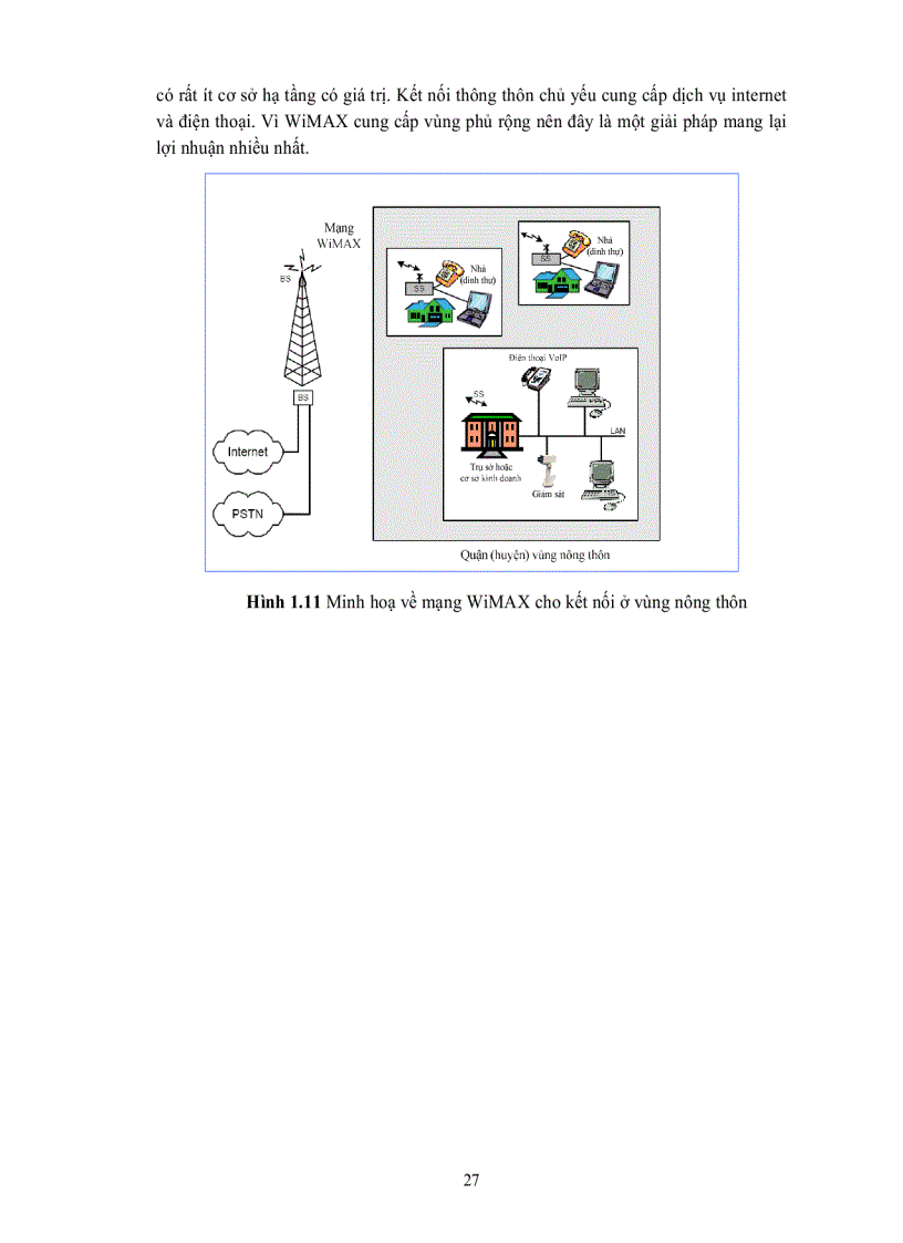image for page Khảo sát hệ thống WimaX