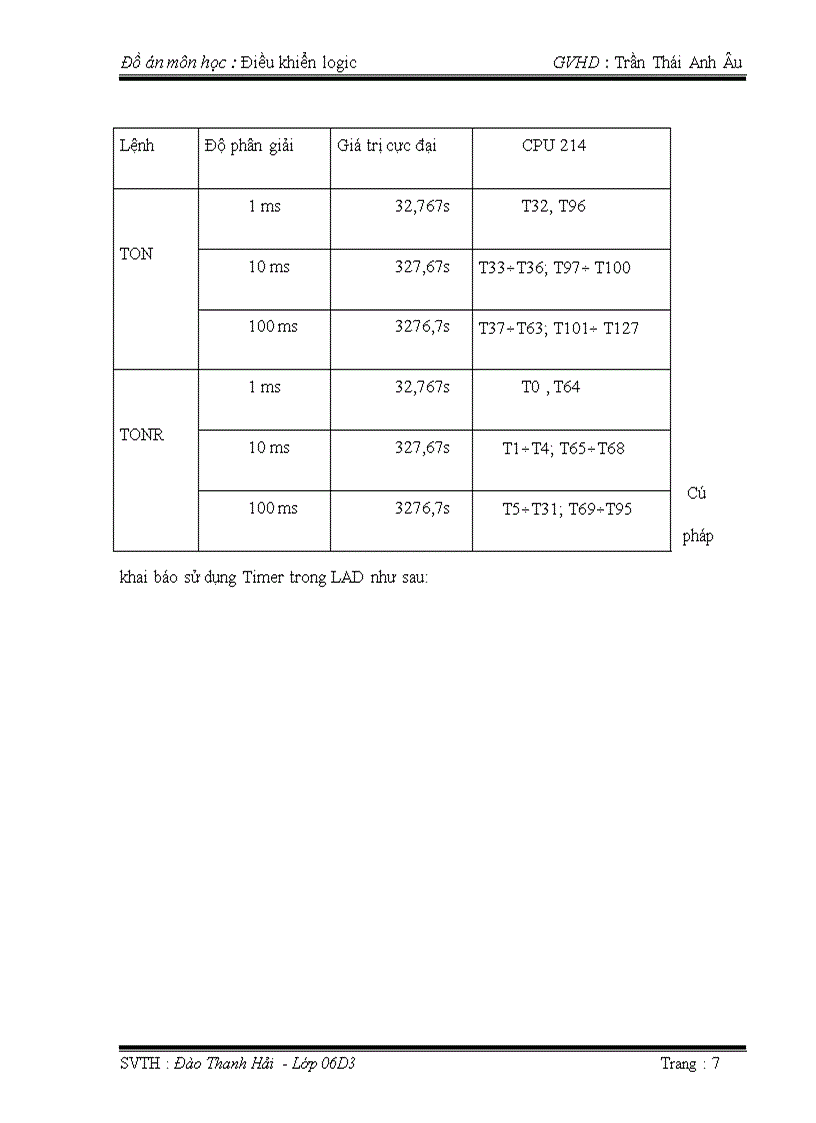 image for page Đồ án logic chuông báo tiết học dùng plc tự động hóa trong trường học