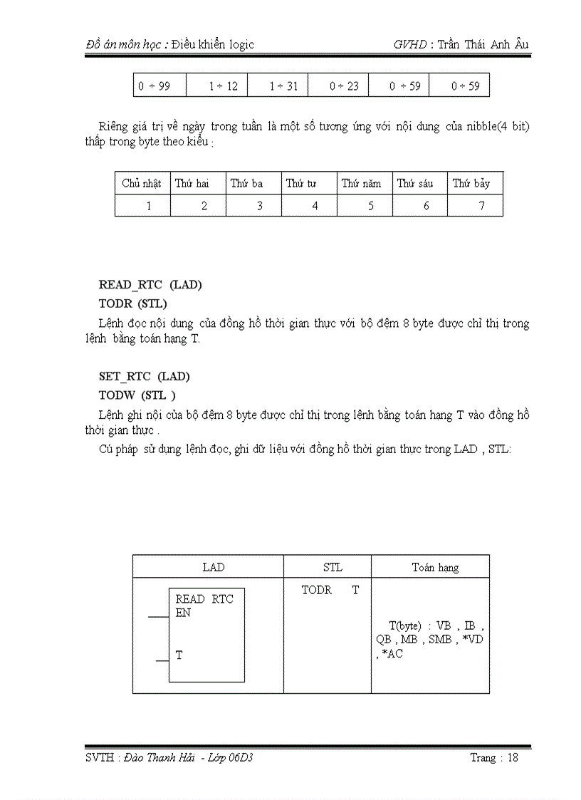 image for page Đồ án logic chuông báo tiết học dùng plc tự động hóa trong trường học