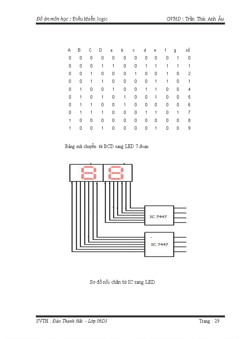 image for page Đồ án logic chuông báo tiết học dùng plc tự động hóa trong trường học