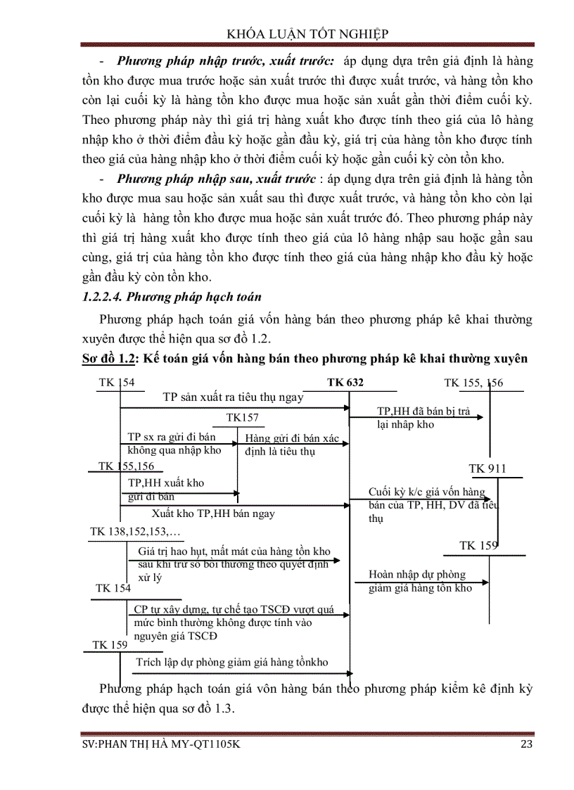 image for page Hoàn thiện công tác kế toán doanh thu chi phí và xác định kết quả kinh doanh tại công ty TNHH nội thất Thủy Sejin Vinashin