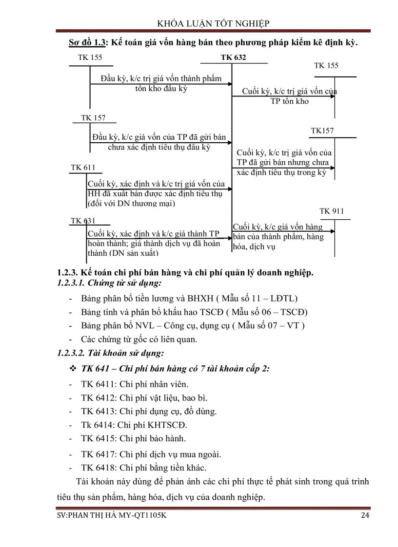 image for page Hoàn thiện công tác kế toán doanh thu chi phí và xác định kết quả kinh doanh tại công ty TNHH nội thất Thủy Sejin Vinashin