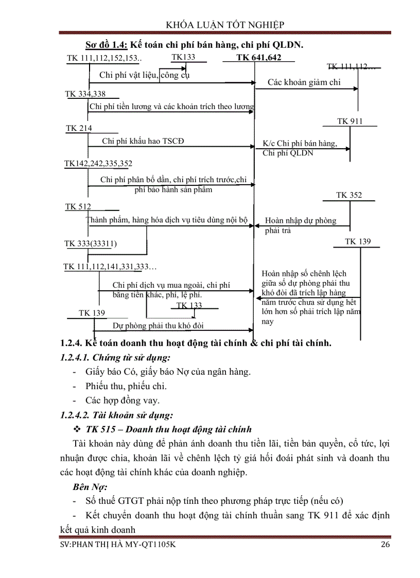 image for page Hoàn thiện công tác kế toán doanh thu chi phí và xác định kết quả kinh doanh tại công ty TNHH nội thất Thủy Sejin Vinashin