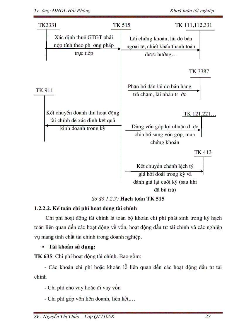 image for page Hoàn thiện kế toán doanh thu chi phí và xác định kết quả kinh doanh tại công ty TNHH vận tải Thành Trung