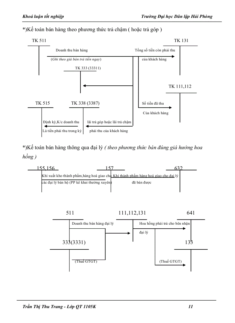 image for page Hoàn thiện kế toán doanh thu chi phí và xác định kết quả kinh doanh tại Công ty Cổ phần dịch vụ thương mại và vận tải An Huy