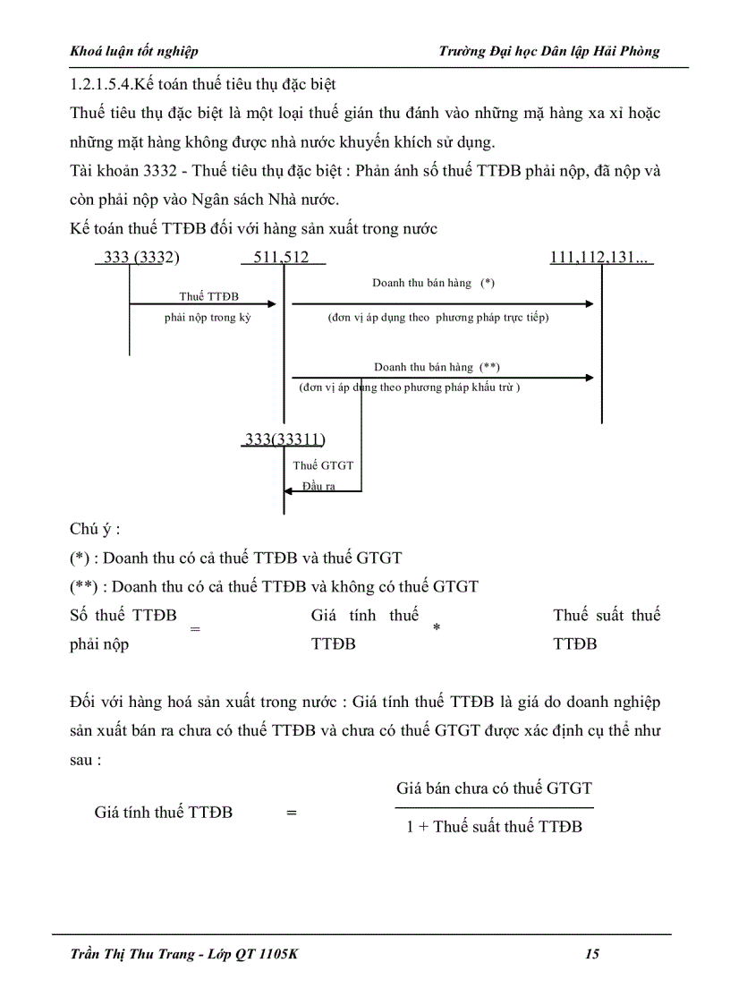 image for page Hoàn thiện kế toán doanh thu chi phí và xác định kết quả kinh doanh tại Công ty Cổ phần dịch vụ thương mại và vận tải An Huy