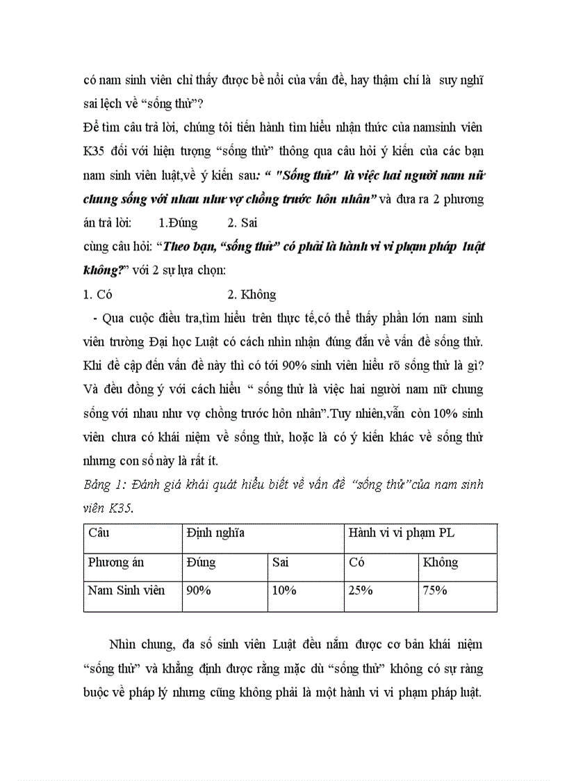 image for page Tìm hiểu quan niệm về sống thử của nam sinh viên k35 trường Đại học Luật Hà Nội