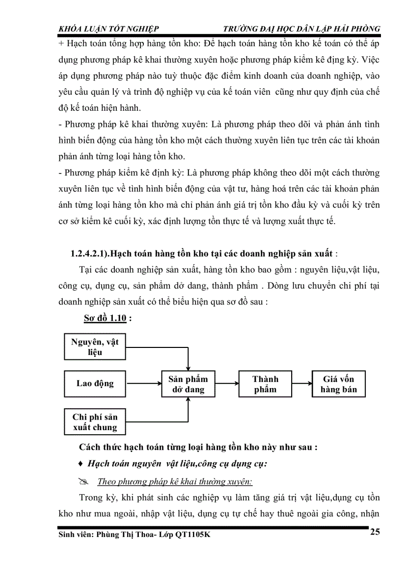image for page Hoàn thiện công tác kế toán hàng tồn kho tại công ty cổ phần vật tư nông nghiệp và xây dựng Hải phòng