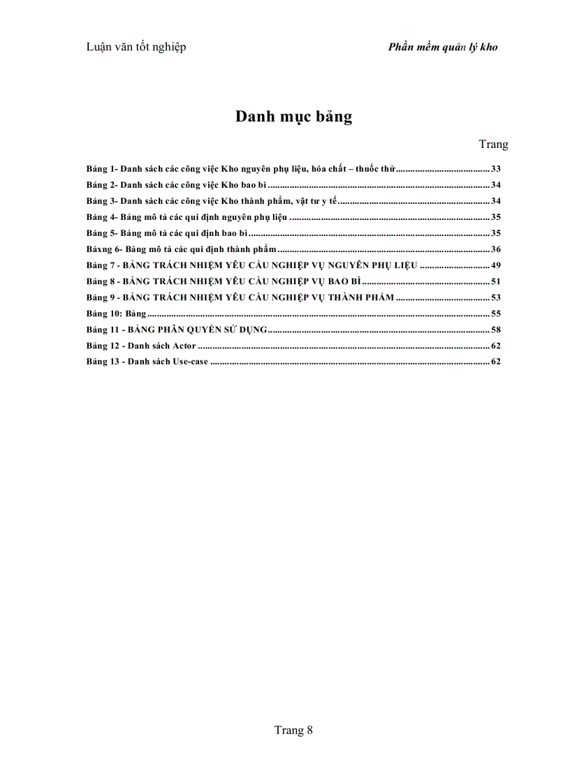 image for page Quản lý kho dược theo chuẩn GSP