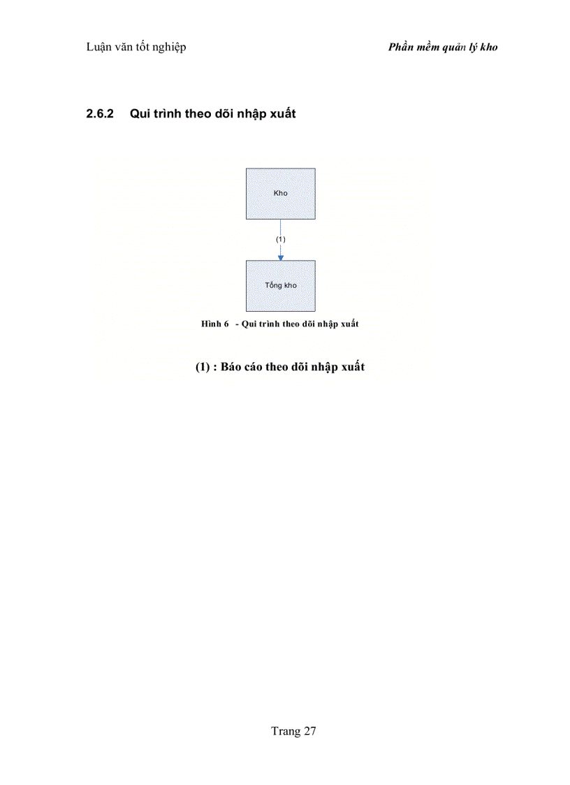 image for page Quản lý kho dược theo chuẩn GSP