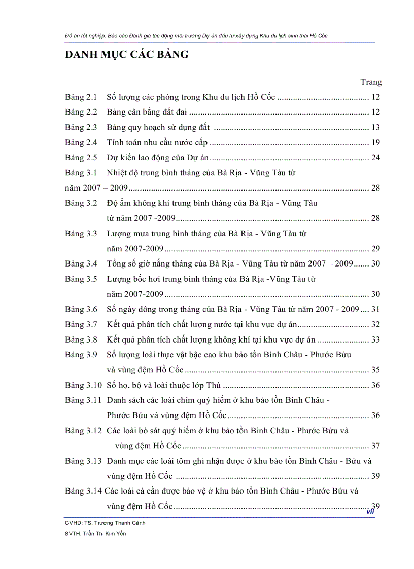 image for page Báo cáo đánh giá tác động môi trường dự án đầu tư xây dựng khu du lịch sinh thái Hồ Cốc xã Bưng Riềng huyện Xuyên Mộc tỉnh Bà Rịa Vũng Tàu