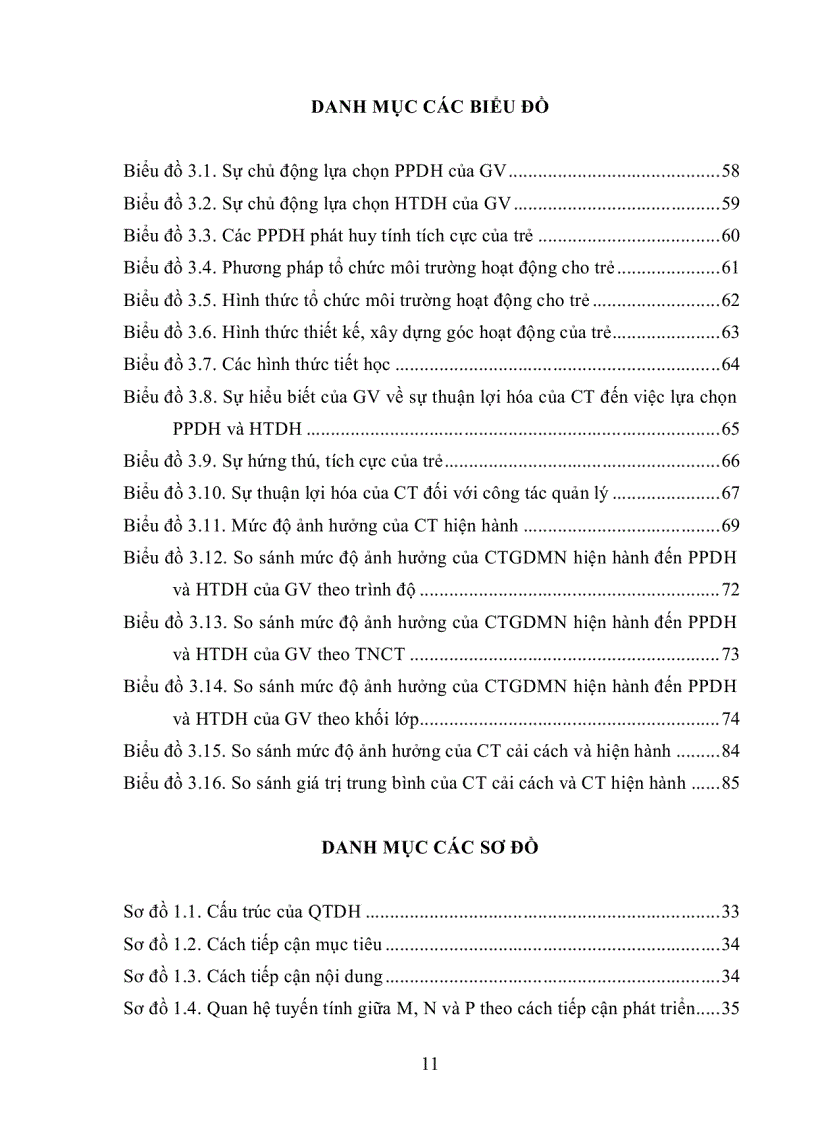 image for page Ảnh hưởng của Chương trình giáo dục Mầm non hiện hành đến phương pháp và hình thức tổ chức dạy học của giáo viên mầm non Thành phố Phan Thiết