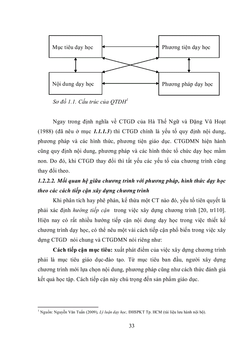 image for page Ảnh hưởng của Chương trình giáo dục Mầm non hiện hành đến phương pháp và hình thức tổ chức dạy học của giáo viên mầm non Thành phố Phan Thiết