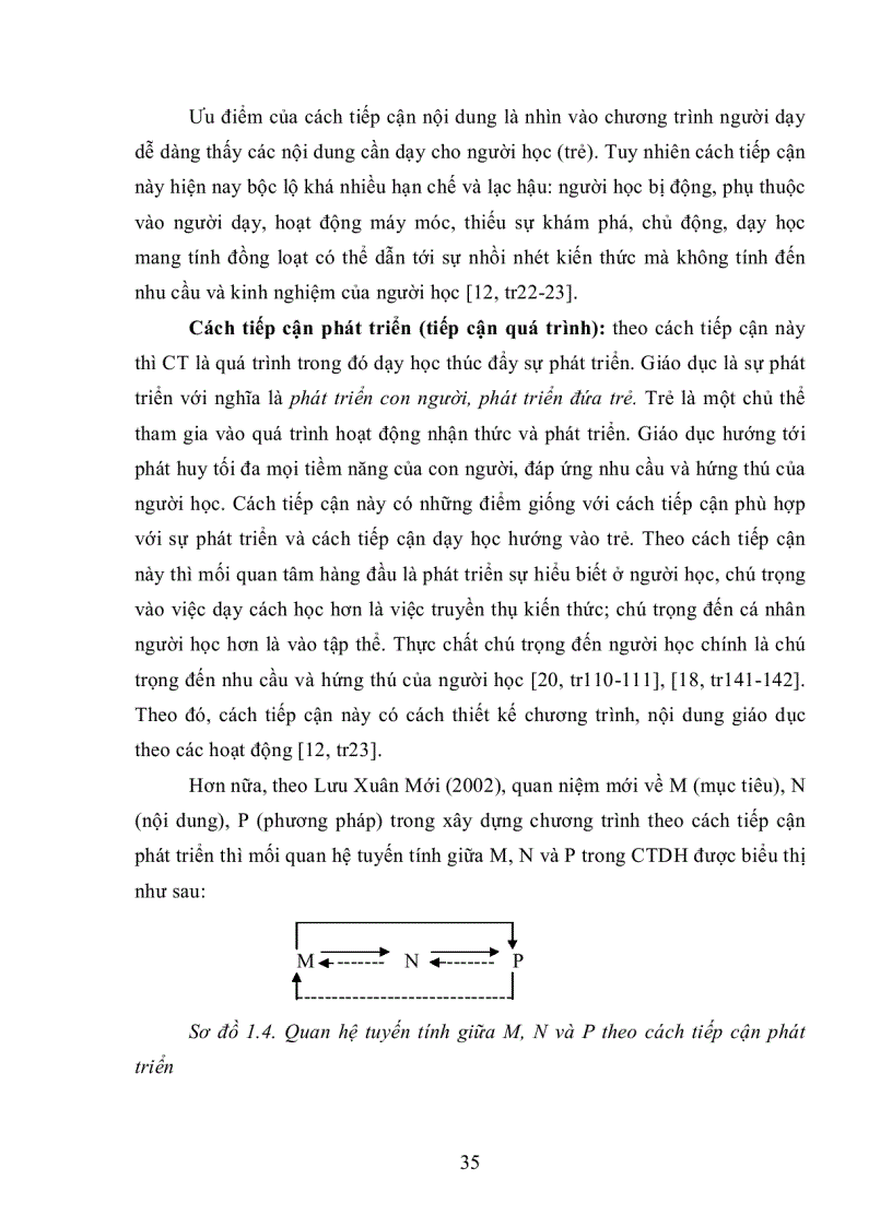 image for page Ảnh hưởng của Chương trình giáo dục Mầm non hiện hành đến phương pháp và hình thức tổ chức dạy học của giáo viên mầm non Thành phố Phan Thiết