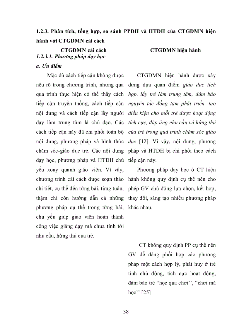 image for page Ảnh hưởng của Chương trình giáo dục Mầm non hiện hành đến phương pháp và hình thức tổ chức dạy học của giáo viên mầm non Thành phố Phan Thiết