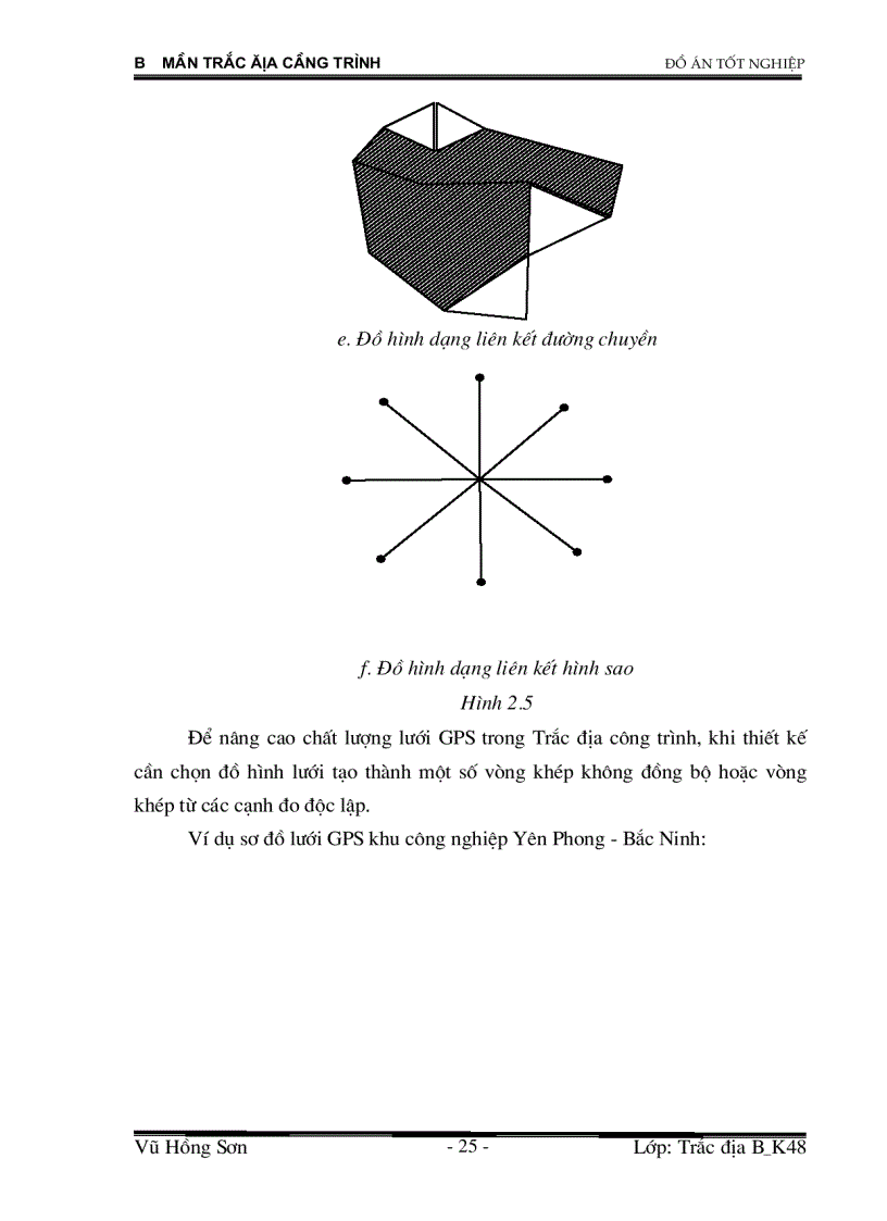 image for page Thành lập lưới khống chế thi công trong xây dựng công trình công nghiệp