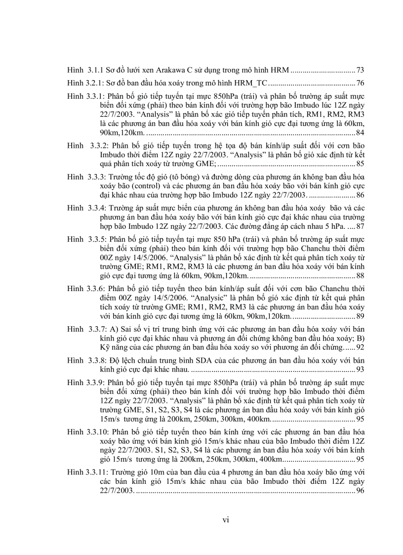 image for page Nghiên cứu phát triển và ứng dụng sơ đồ ban đầu hóa xoáy ba chiều cho mục đích dự báo chuyển động bão ở việt nam