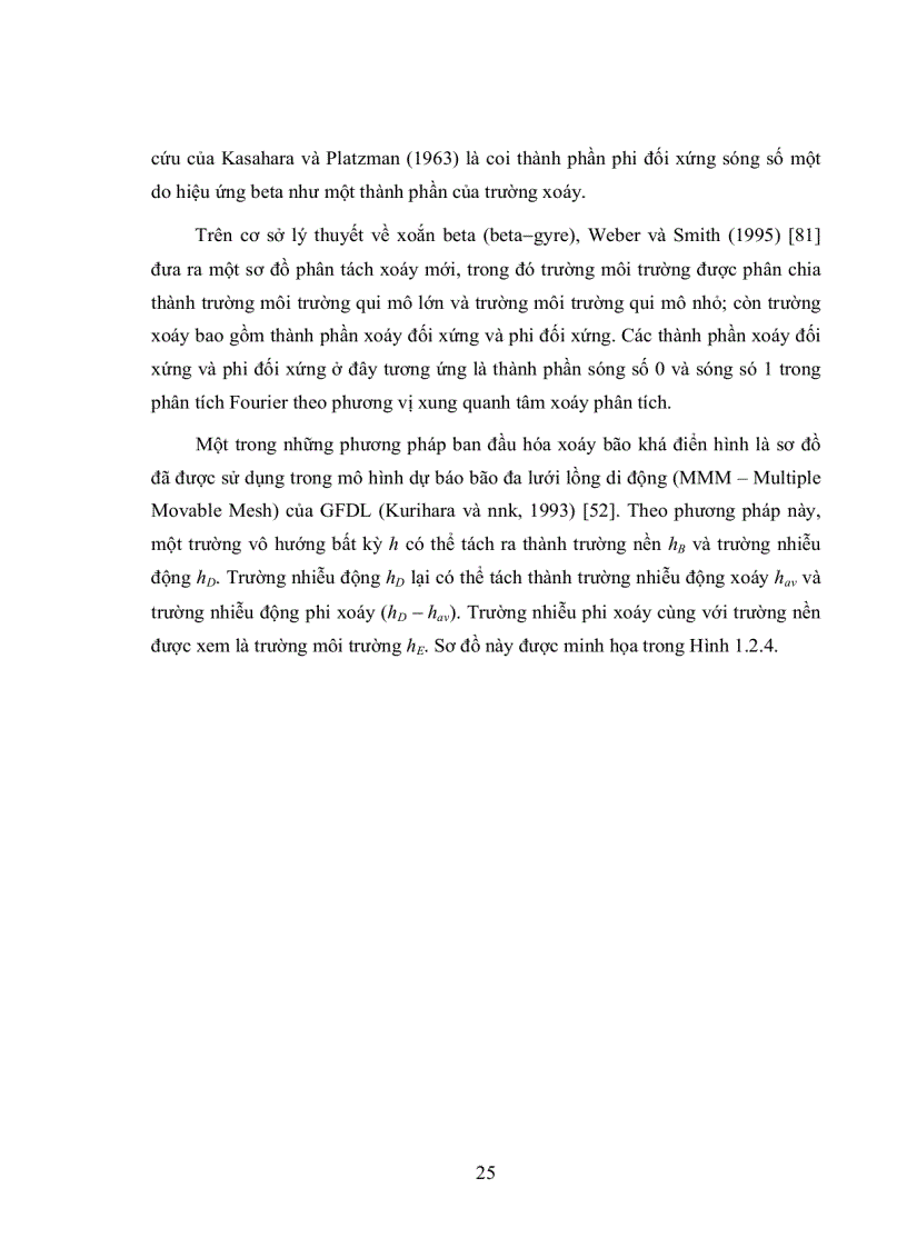 image for page Nghiên cứu phát triển và ứng dụng sơ đồ ban đầu hóa xoáy ba chiều cho mục đích dự báo chuyển động bão ở việt nam
