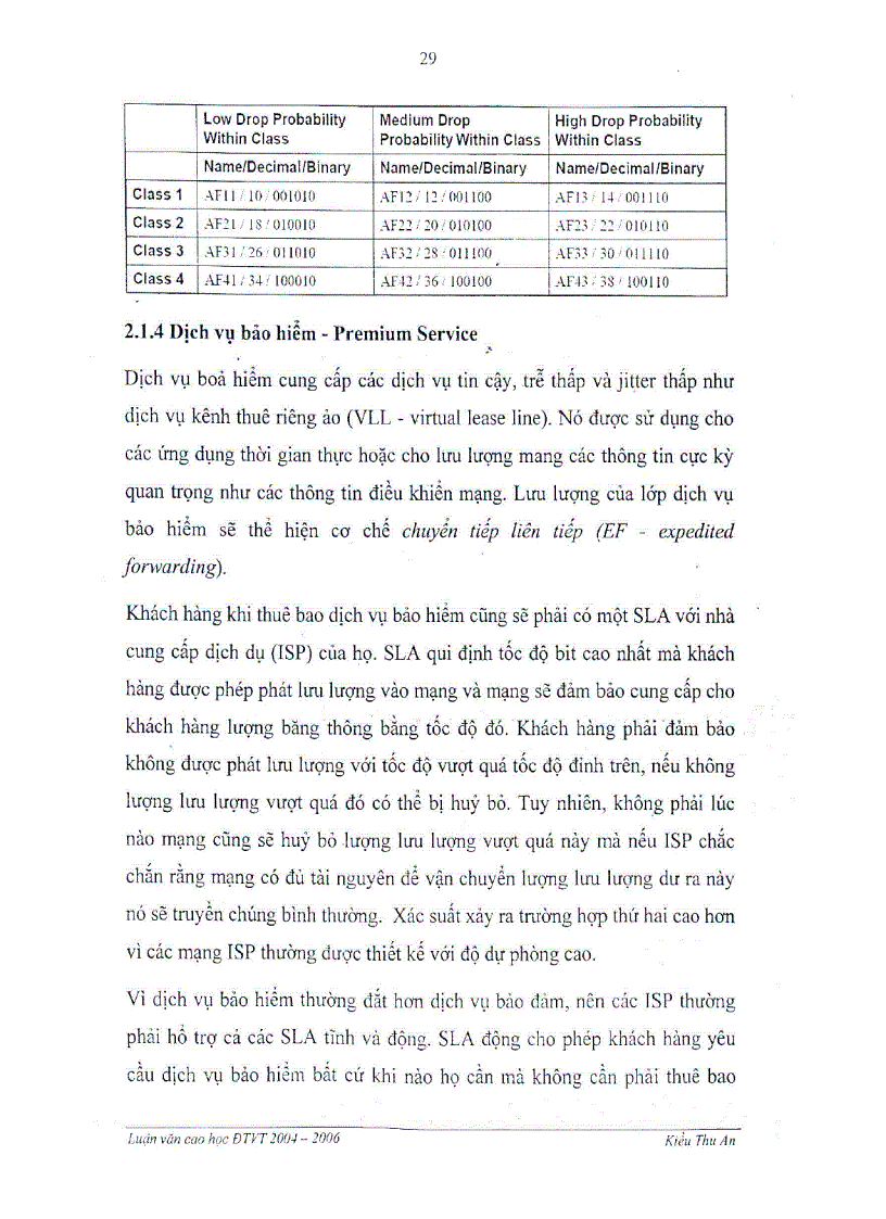 image for page Dịch vụ phân lớp và cưỡng bức trong QOS