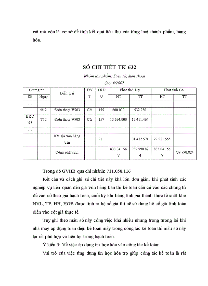 image for page Hoàn thiện công tác kế toán bán hàng và xác định kết quả kinh doanh tại Nhà máy thiết bị bưu điện