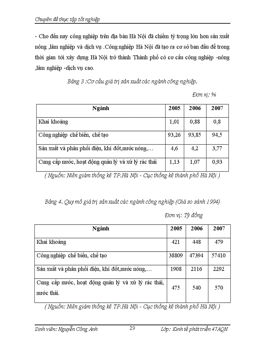 image for page Định hướng và giải pháp chuyển dịch cơ cấu ngành kinh tế trên địa bàn Thành phố Hà Nội đến năm 2020