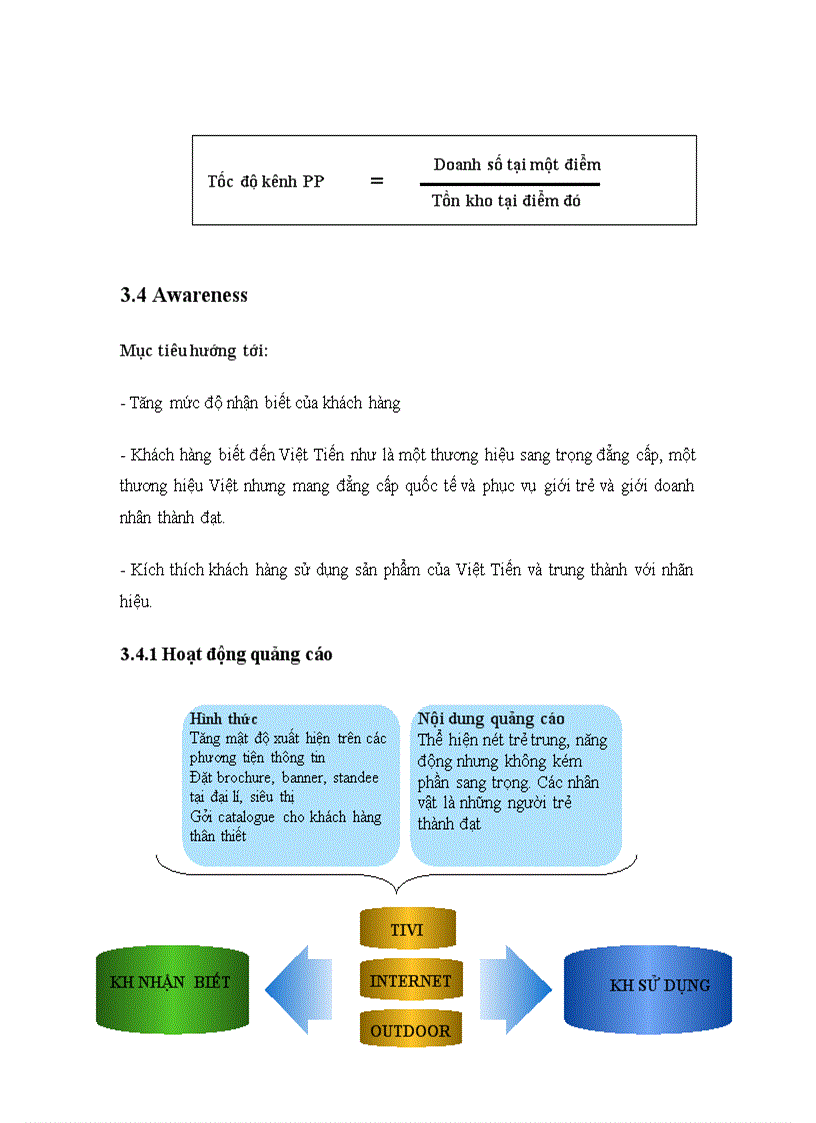 image for page Tiểu luận quản trị thương hiệu