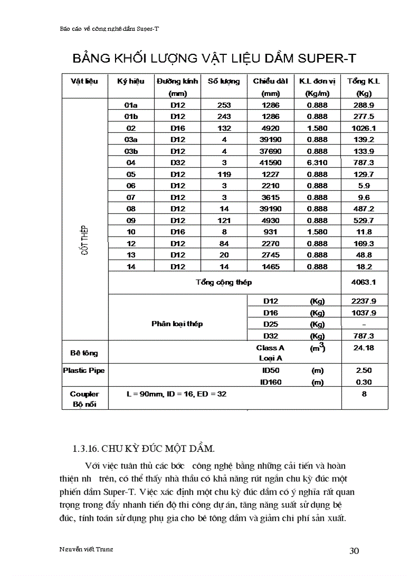 image for page Báo cáo Công nghệ dầm Super T GS Nguyễn Việt Trung