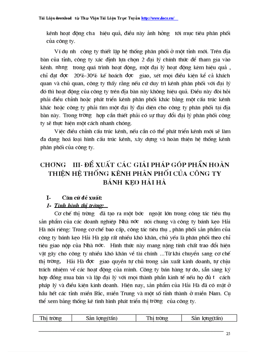 image for page Hoàn thiện hệ thống kênh phân phối của công ty bánh kẹo Hải Hà