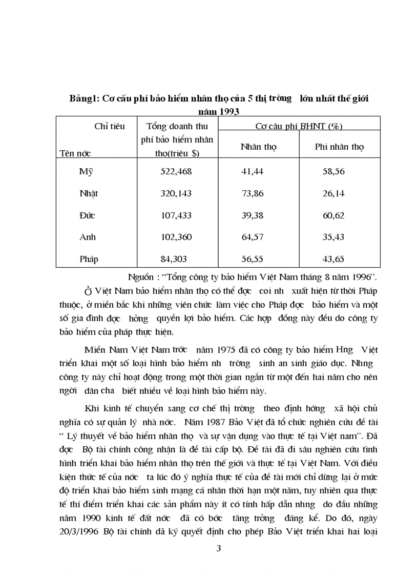 image for page Tổ chức và quản lý mạng lưới đại lý khai thác bảo hiểm nhân thọ tại công ty bảo hiểm nhân thọ Nghệ An