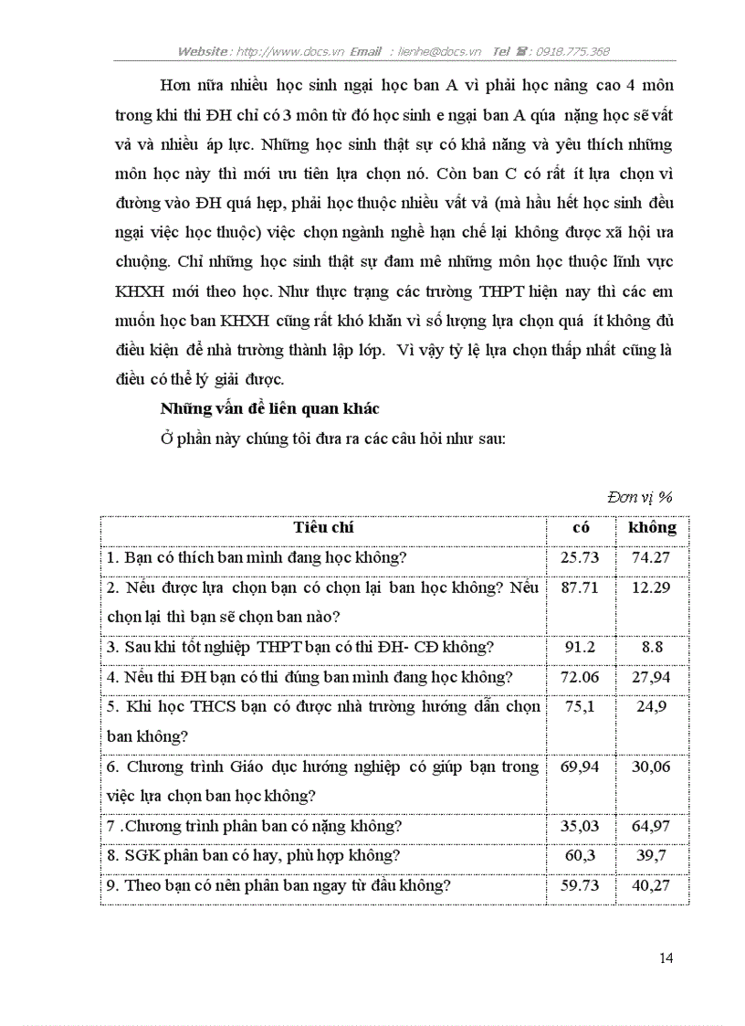 image for page Tìm hiểu một số yếu tố ảnh hưởng đến sự lựa chọn ban học của học sinh THPT