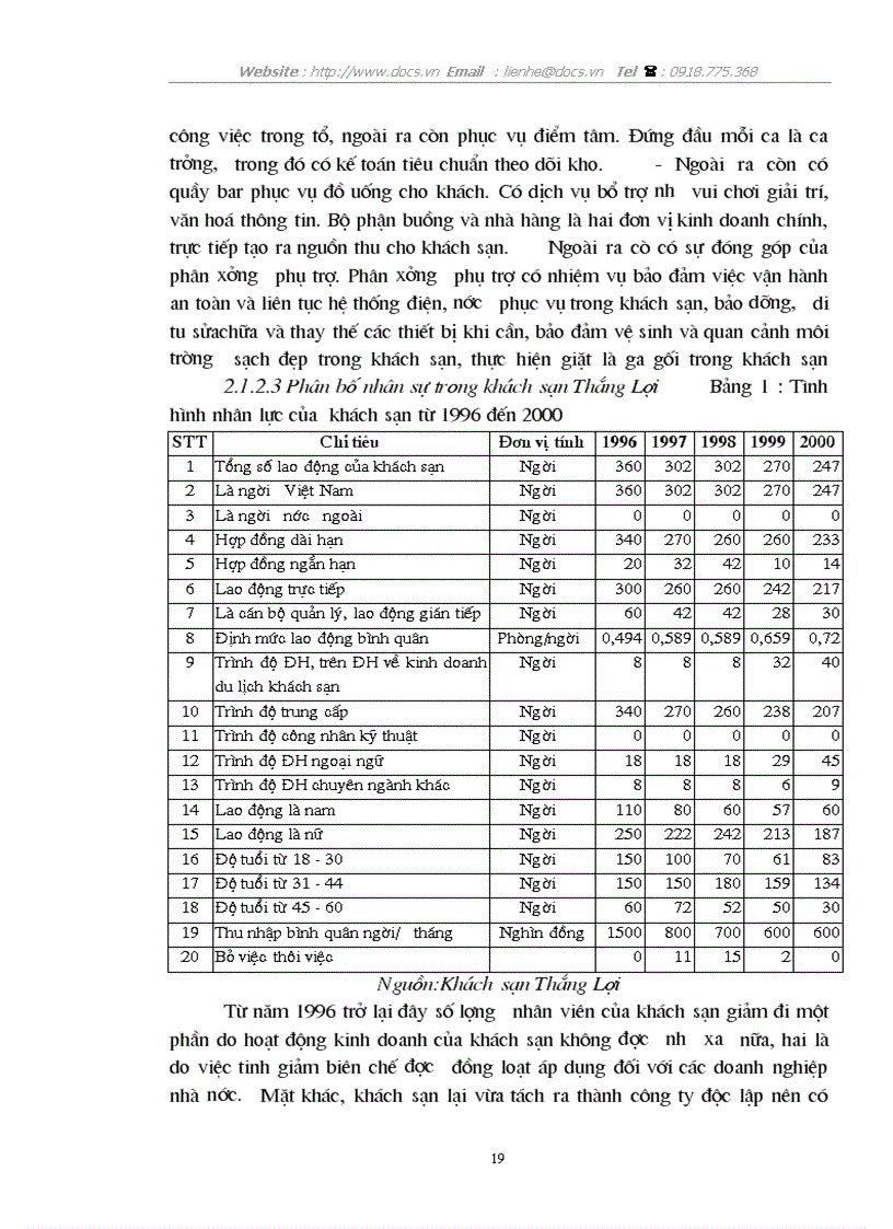 image for page Đặc điểm nguồn khách và các biện pháp tăng cường khả năng thu hút khách của khách sạn Thắng lợi