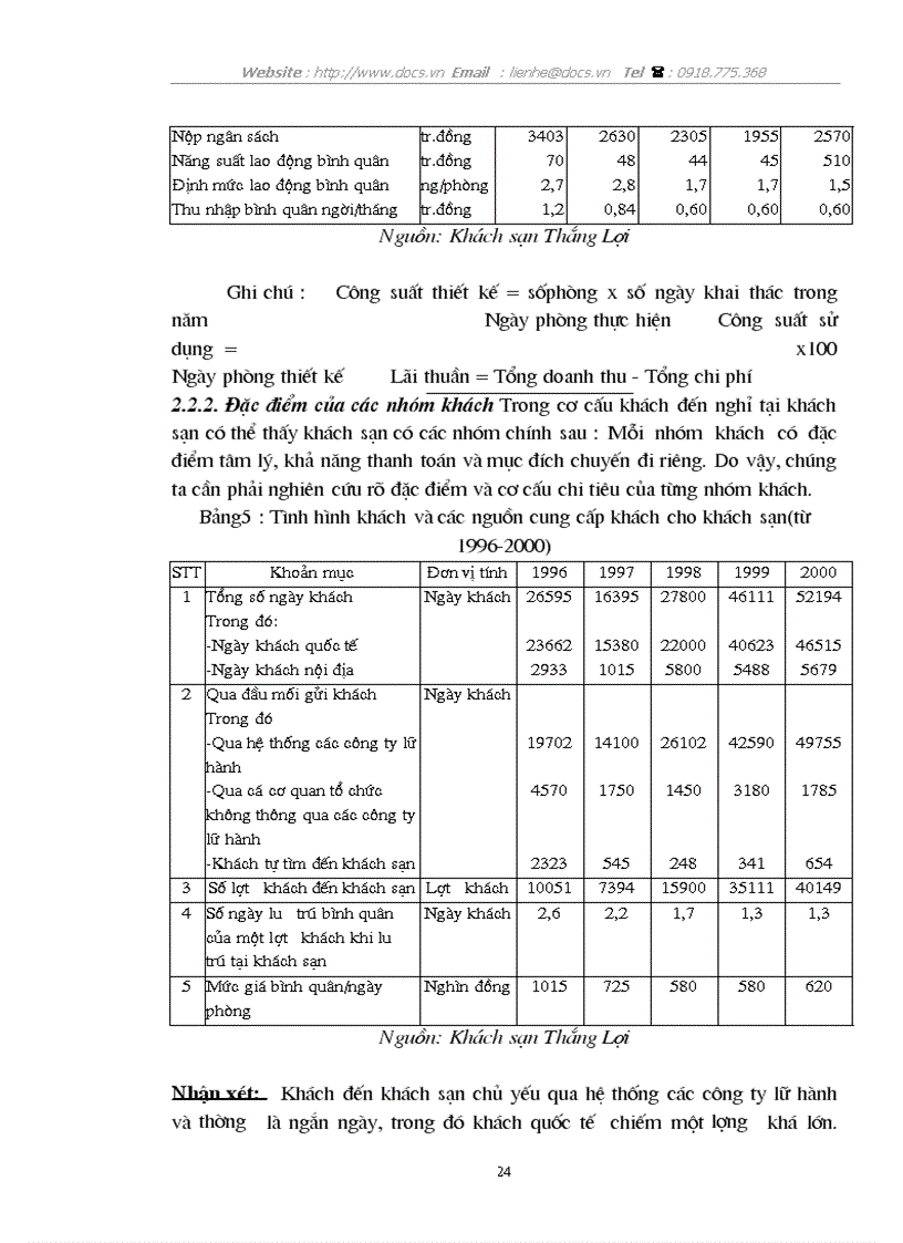 image for page Đặc điểm nguồn khách và các biện pháp tăng cường khả năng thu hút khách của khách sạn Thắng lợi