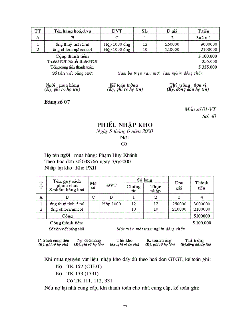 image for page Hoàn thiện hạch toán NLVL và CCDC tại Công ty cổ phần thuốc thú y TW I