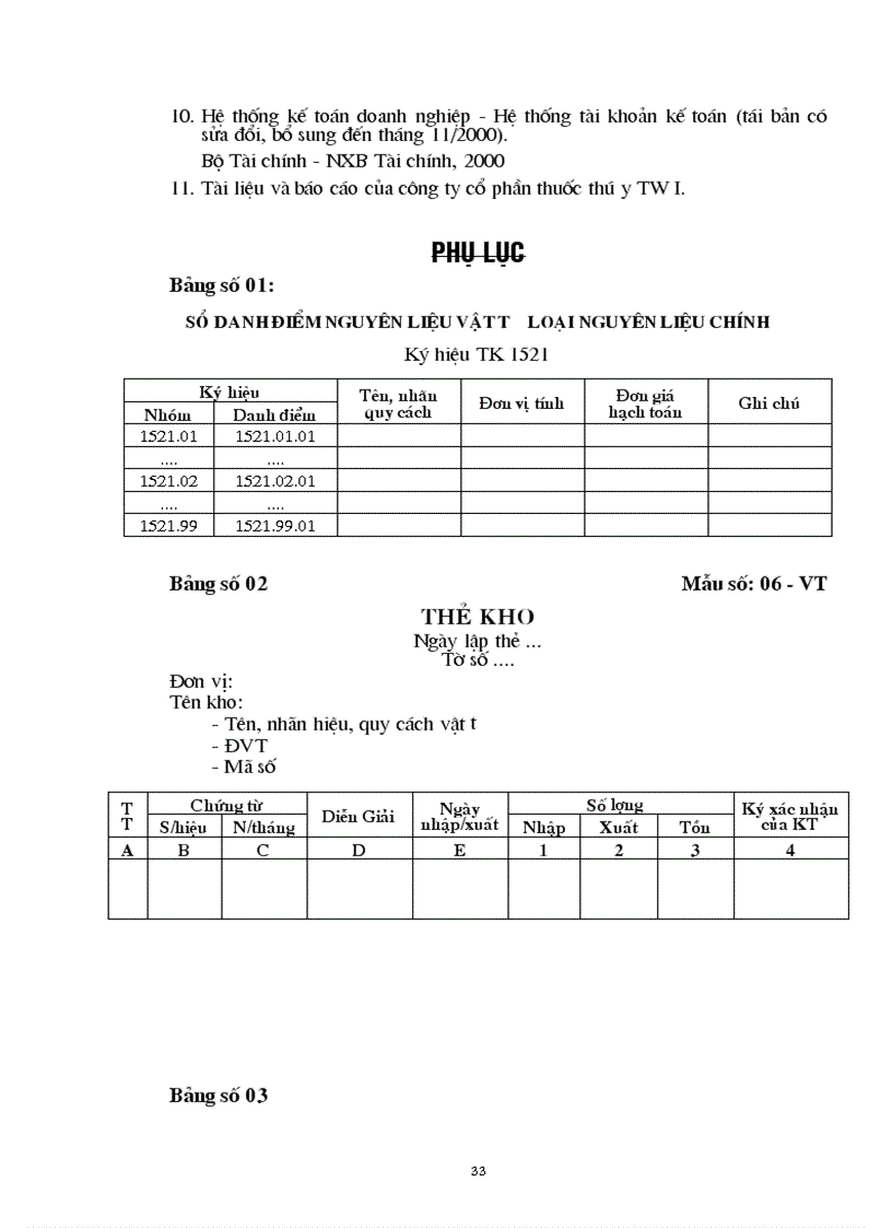 image for page Hoàn thiện hạch toán NLVL và CCDC tại Công ty cổ phần thuốc thú y TW I