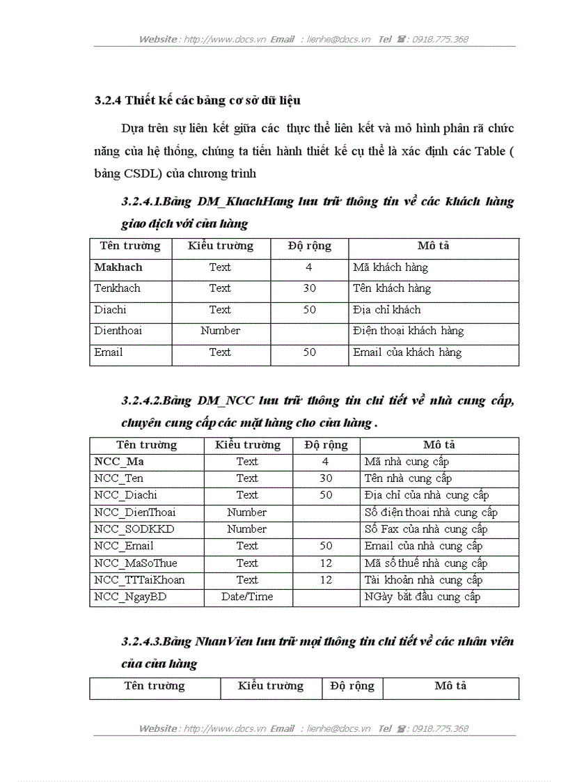 image for page Xây dựng chương trình quản lý cửa hàng thuốc