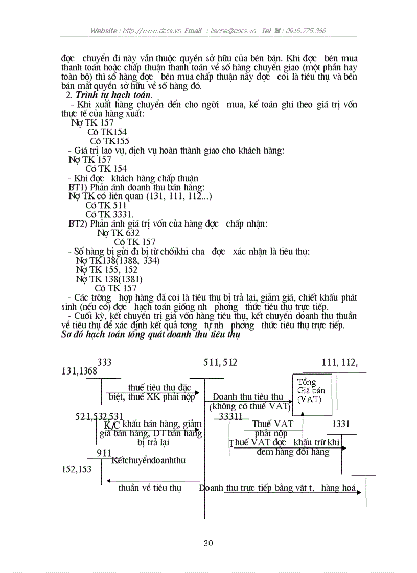 image for page Kế toán tổng hợp