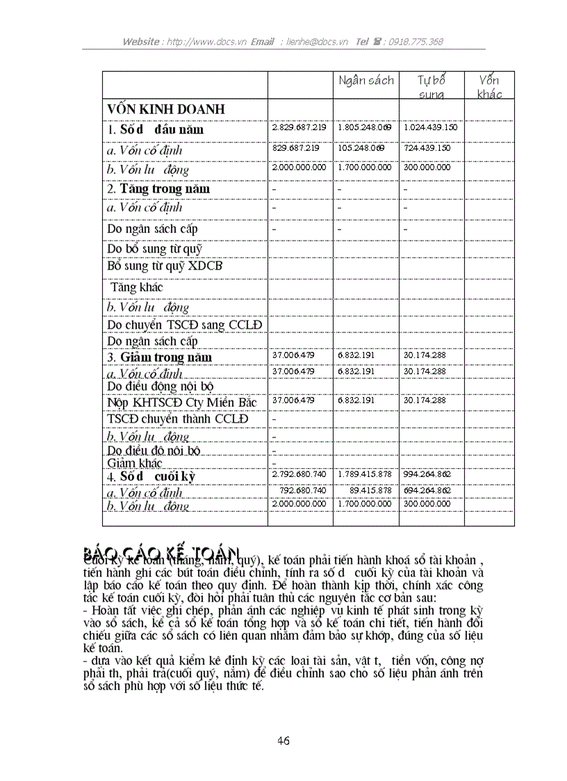 image for page Kế toán tổng hợp