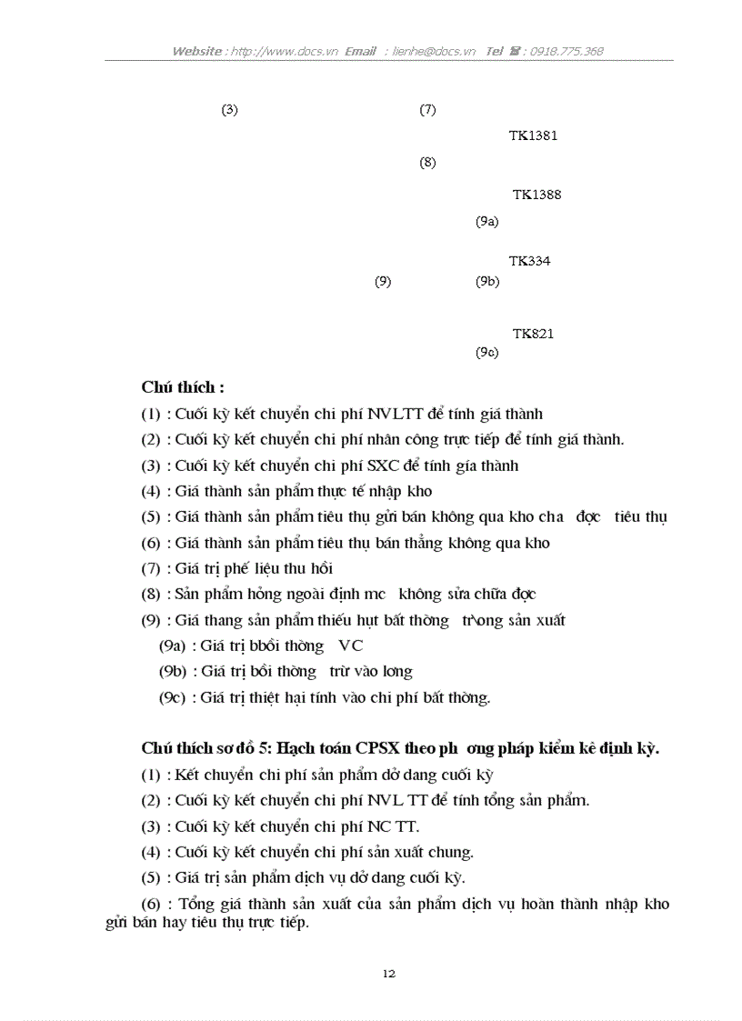 image for page Cơ sở lựa chọn và trình tự hạch toán các phương pháp tập hợp chi phí và tính giá thành sản phẩm