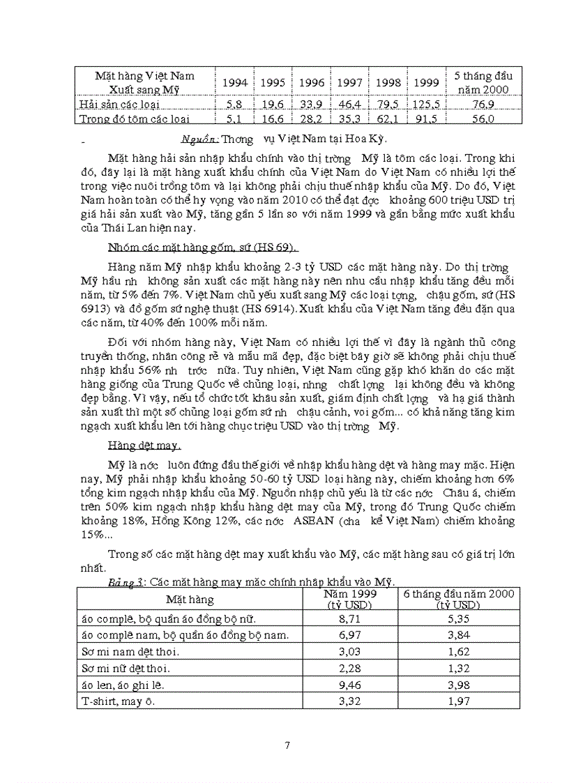 image for page Quan hệ thương mại hàng hoá Việt Mỹ sau khi ký kết Hiệp định Thương mại giữa hai nước Triển vọng giải pháp