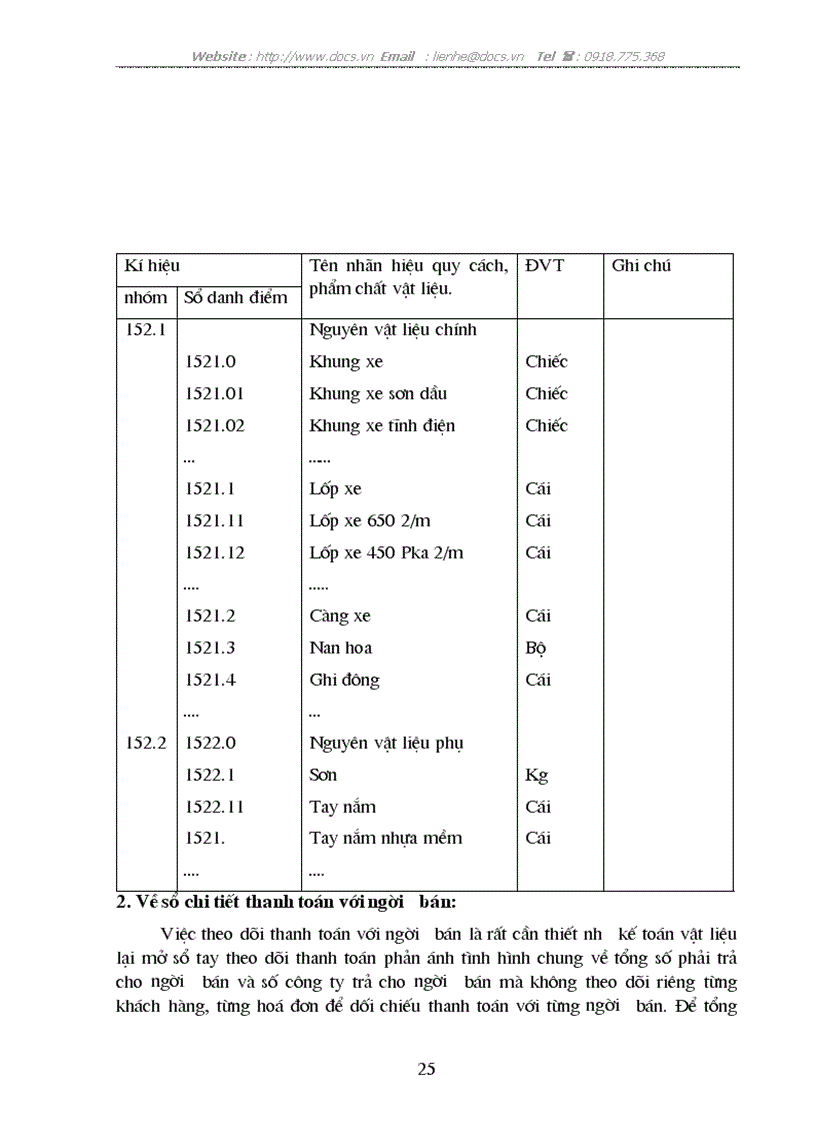 image for page Hạch toán nguyên vật liệu ở công ty sản xuất xuất nhập khâủ xe đạp xe máy Hà nội