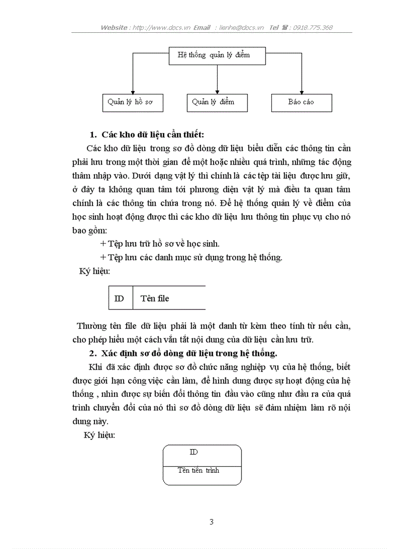 image for page Bài toán quản lý điểm học sinh THPT