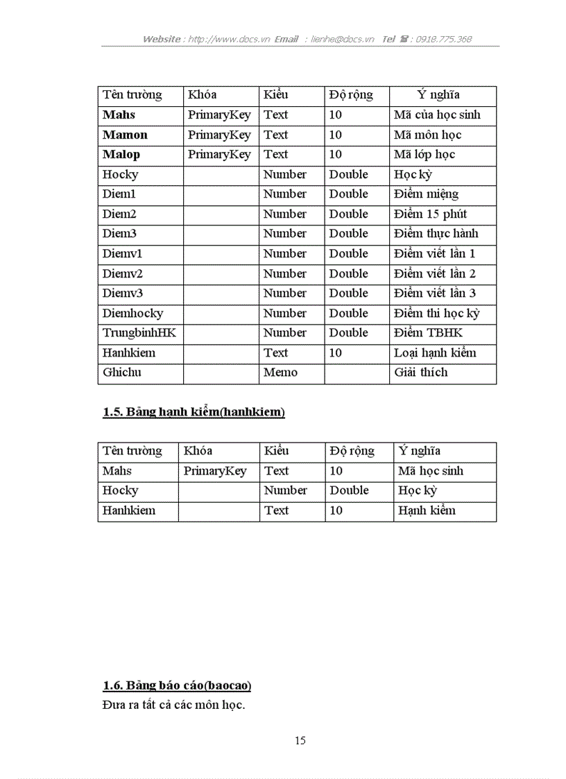 image for page Bài toán quản lý điểm học sinh THPT