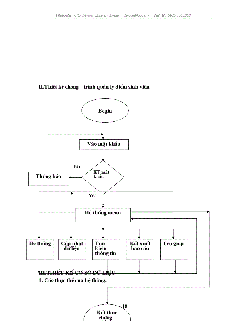 image for page Khảo sát Phân tích thiết kế hệ thống thông tin quản lý điểm của sinh viên