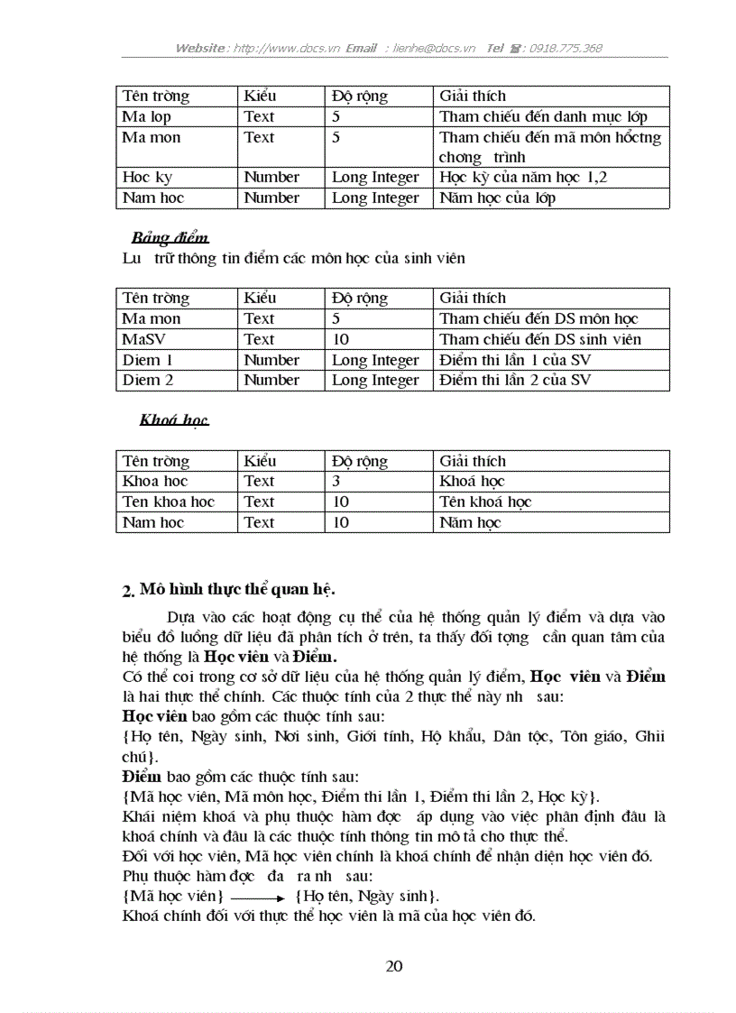 image for page Khảo sát Phân tích thiết kế hệ thống thông tin quản lý điểm của sinh viên