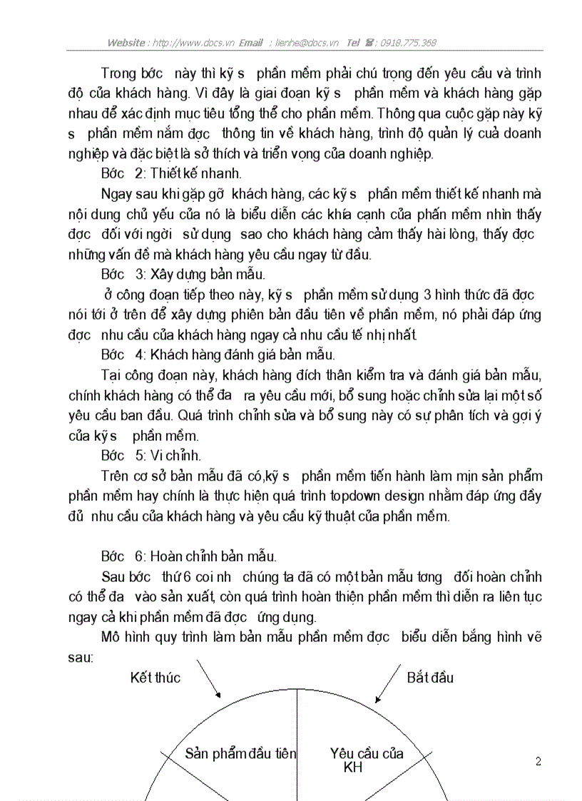 image for page Công nghệ phần mềm Thiết kế bản mẫu phần mềm tính lương