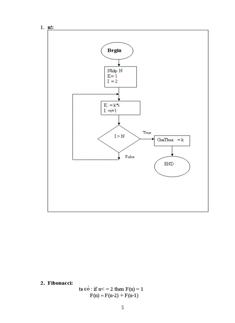 image for page Viết UNIT các thuật toán trong sách cấu trúc dữ liệu giải thuật bằng ngôn ngữ Pascal