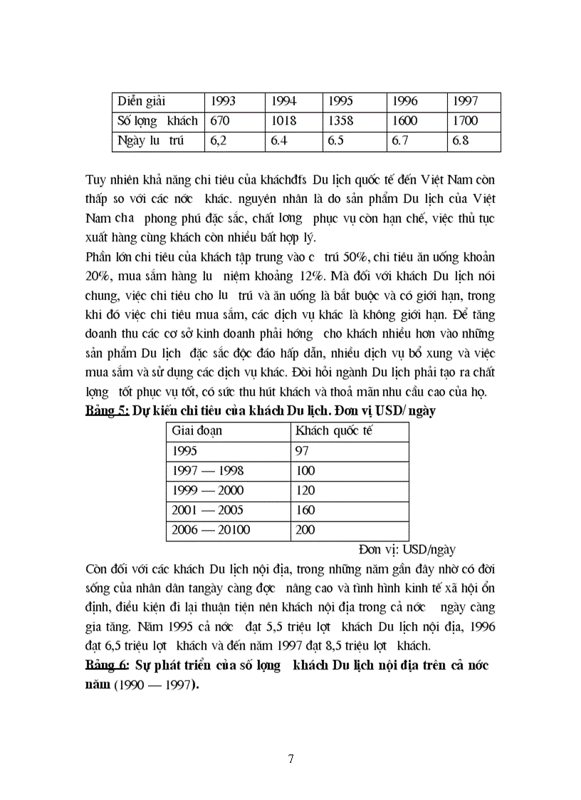 image for page Sử dụng máy tính trong việc quản lý dữ liệu về thị trường khách Du lịch ở VN